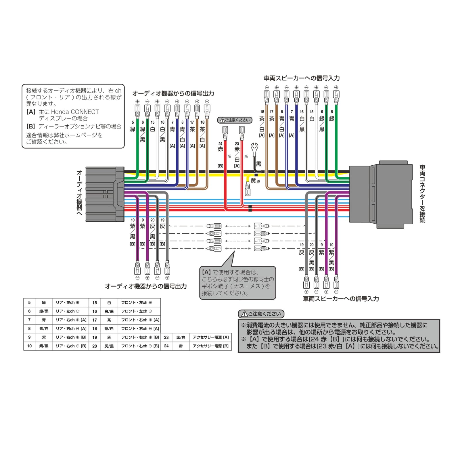 carrozzeria DEQ-2000A ＋ホンダ用配線RD-H301EL Amazon | Pioneer スピーカーライン入出力ケーブル RD-H301EL
